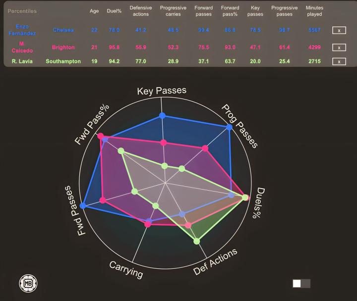 九游体育入口-包含英超冲刺阶段走向成谜，金州勇士篮板制胜，震撼外界，球探报告显示潜力的词条