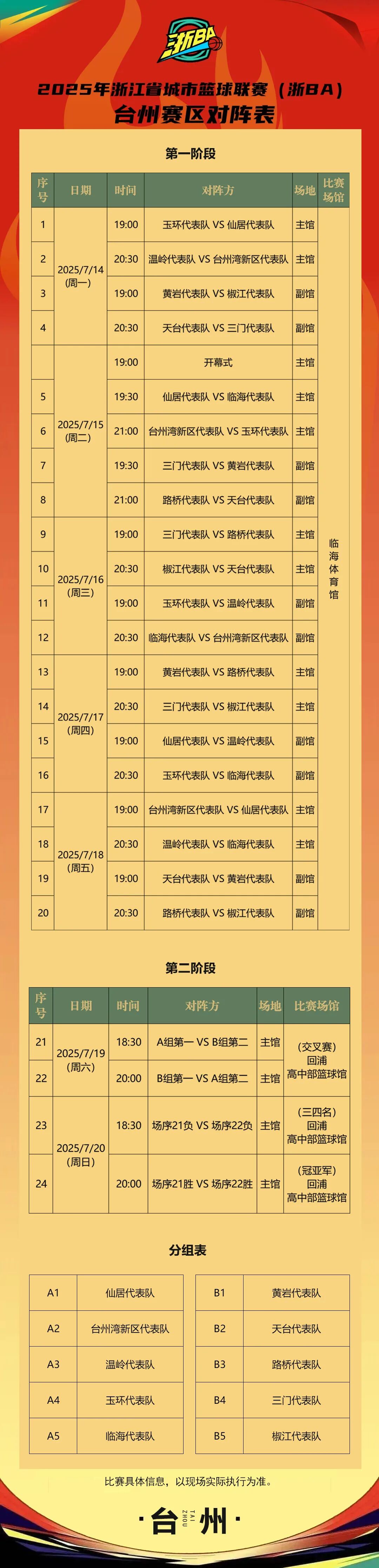 Jiuyou-包含今晚NBA常规赛焦点战，浙江队复出首秀，震撼外界，轮换策略成焦点的词条